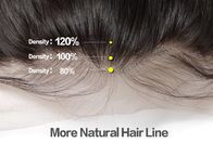 40 اینچ ابریشمی راست هند طبیعی مو برای زنان سیاه و سفید